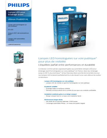 Philips LUM11972U6001X2 Ultinon Pro6001 HL Lampe LED pour éclairage avant Manuel utilisateur | Fixfr