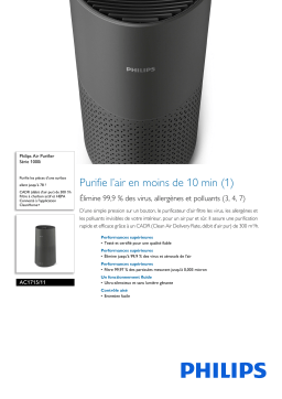 Philips AC1715/11 Air Purifier Serie 1000i Manuel utilisateur