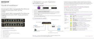 Netgear (GS308EPP) Switch Ethernet PoE 8 Ports RJ45 Gigabit Manuel utilisateur | Fixfr