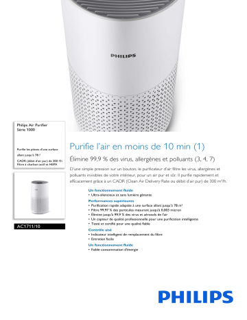 Philips AC1711/10 Air Purifier Série 1000 Manuel utilisateur | Fixfr