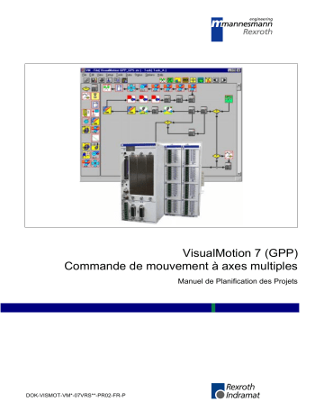 Bosch Rexroth R911292943 VisualMotion 7 (GPP) Commande de mouvement à axes multiples Manuel utilisateur | Fixfr