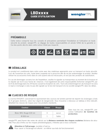 LBDR201 | LBDI101 | LBDW301 | LBDI501 | LBDW101 | LBDW201 | LBDW501 | LBDI301 | LBDI201 | LBDR101 | LBDR301 | Wenglor LBDR501 Bar Light Diffuse Red light Mode d'emploi | Fixfr
