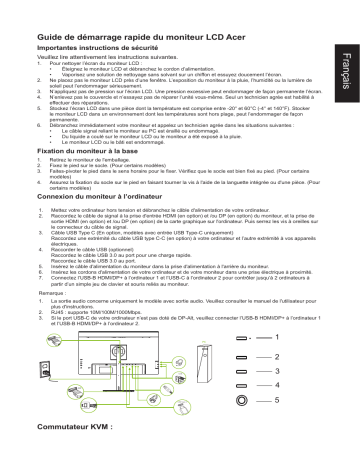 Acer CB243Y Monitor Guide de démarrage rapide | Fixfr