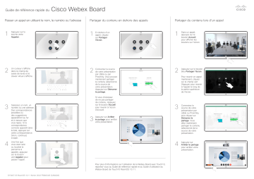 Webex Board Pro  | Webex Board 70S  | Webex Board 85S  | Webex Board Series | Cisco Webex Board 55S  Mode d'emploi | Fixfr