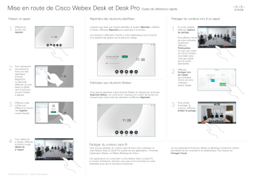 Webex Desk Mini  | Webex Desk Pro | Webex Desk Camera  | DX70 | Cisco Webex DX80 Mode d'emploi | Fixfr