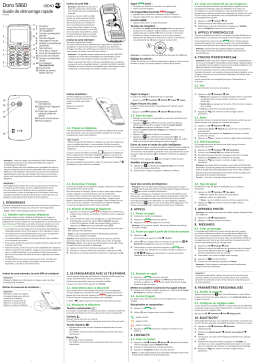 Doro 5860 Mobile phone Guide de démarrage rapide