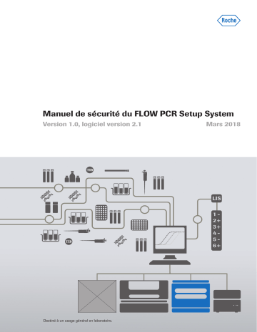 Roche FLOW PCR Setup Manuel utilisateur | Fixfr