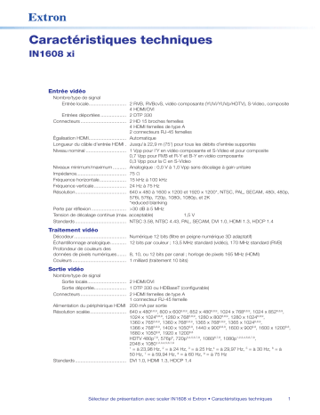 Extron IN1608 xi spécification | Fixfr