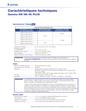 Extron SW HD 4K PLUS Series spécification | Fixfr