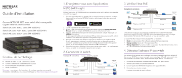 Netgear (GS324TP) Smart Switch Ethernet PoE web manageable professionnel 26 Ports RJ45 Métal Gigabit Manuel utilisateur | Fixfr