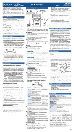 Boss TU-3W Chromatic Tuner Manuel du propriétaire | Fixfr