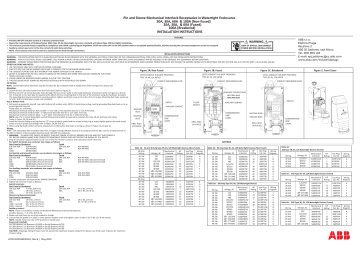 ABB Pin and Sleeve Mechanical Interlock Receptacles NSF Mode d'emploi | Fixfr