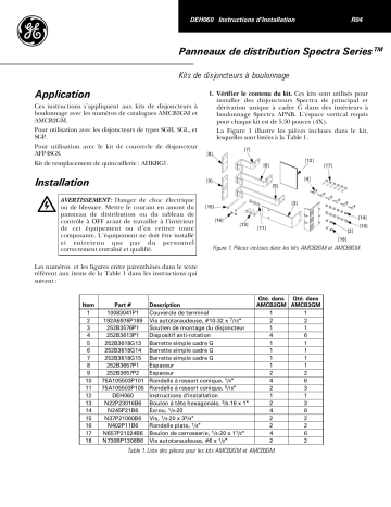 ABB Kits de disjoncteurs à à boulonnage Mode d'emploi | Fixfr
