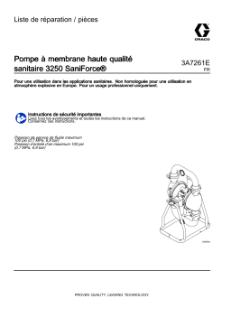 Graco 3A7261E, Pompe à membrane haute qualité sanitaire 3250 SaniForce, Liste de réparation / pièces Manuel du propriétaire