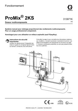 Graco 313971K, ProMix 2KS Doseur multicomposants, Fonctionnement, Français, France Manuel du propriétaire