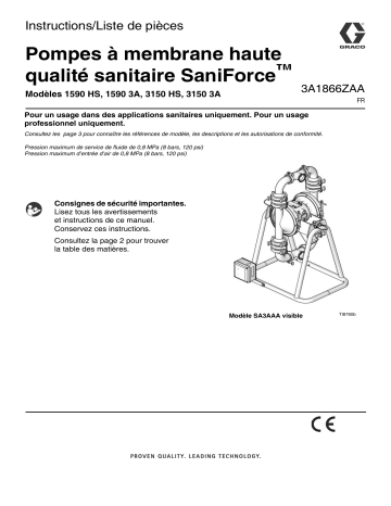 Graco 3A1866ZAA, SaniForce High Sanitation Diaphragm Pumps Mode d'emploi | Fixfr