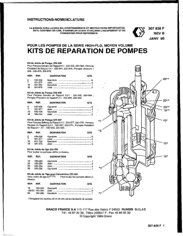 Graco 307838B, Kits de Reparation de Pompes Manuel du propriétaire | Fixfr