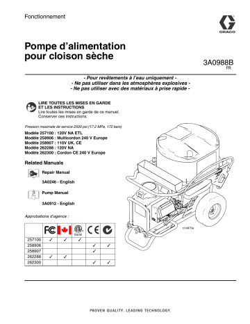 Graco 3A0988B Drywall Feed Pump Manuel du propriétaire | Fixfr