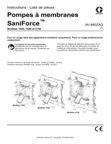 Graco 3A1880ZAG, Pompes à membranes SaniForce Mode d'emploi | Fixfr