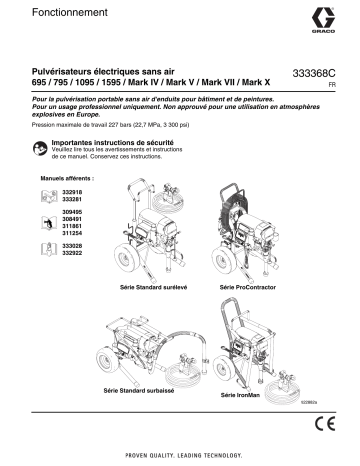 Graco 333368C -695/795/1095/1595/MarkIV/Mark V/Mark VII/Mark X Electric Airless Sprayers Manuel du propriétaire | Fixfr