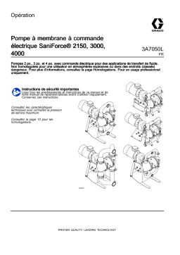 Graco 3A7050L, Pompe à membrane à commande électrique SaniForce® 2150, 3000, 4000, Opération Manuel du propriétaire