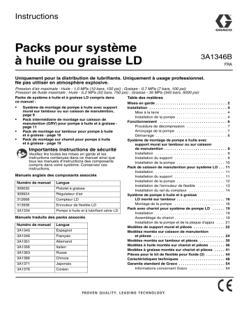 Graco 3A1346B, LD Oil or Grease System Packages Mode d'emploi | Fixfr