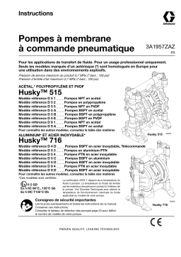 Graco 3A1957ZAZ, Pompes à membrane à commande pneumatique Mode d'emploi