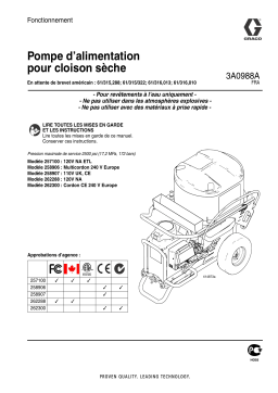 Graco 3A0988A Drywall Feed Pump Manuel du propriétaire