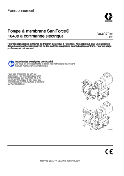 Graco 3A4070M, Pompe à membrane SaniForce® 1040e à commande électrique, Fonctionnement, Français Manuel du propriétaire