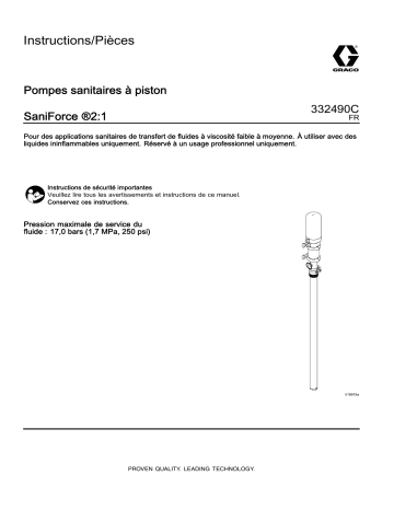 Graco 332490C, SaniForce 2:1 Sanitary Piston Pumps Mode d'emploi | Fixfr