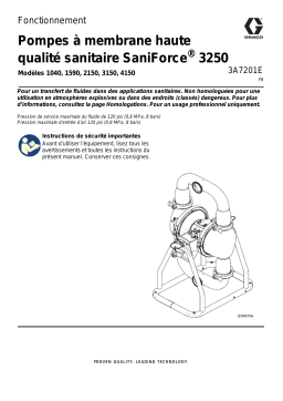 Graco 3A7201E, Pompes à membrane haute qualité sanitaire SaniForce 3250, Fonctionnement Manuel du propriétaire