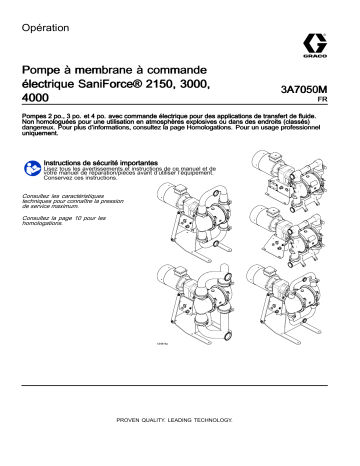 Graco 3A7050M, Pompe à membrane à commande électrique SaniForce® 2150, 3000, 4000, Opération Manuel du propriétaire | Fixfr