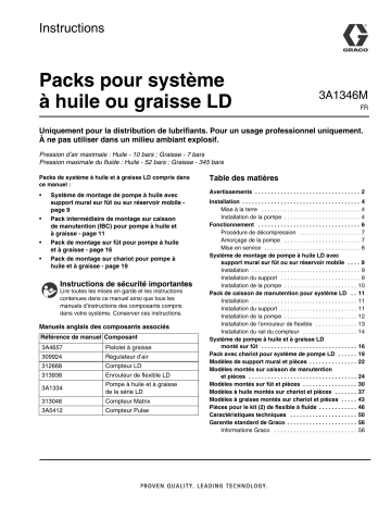 Graco 3A1346M Packs pour système à huile ou graisse LD, français Manuel du propriétaire | Fixfr