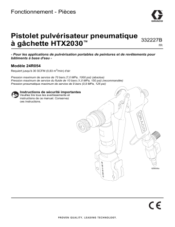 Graco 332227B - Pistolet pulvérisateur pneumatique à gâchette HTX2030, Fonctionnement - Pièces Manuel du propriétaire | Fixfr