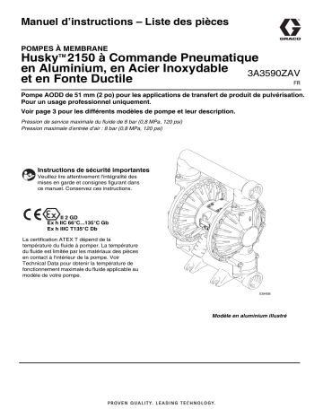 Graco 3A3590ZAV, Husky 2150 à Commande Pneumatique Mode d'emploi | Fixfr