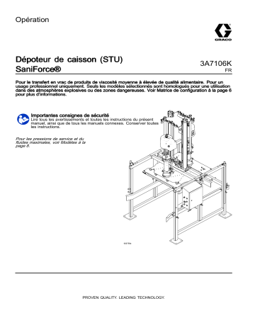 Graco 3A7106K, Dépoteur de caisson (STU) SaniForce®, Opération Manuel du propriétaire | Fixfr