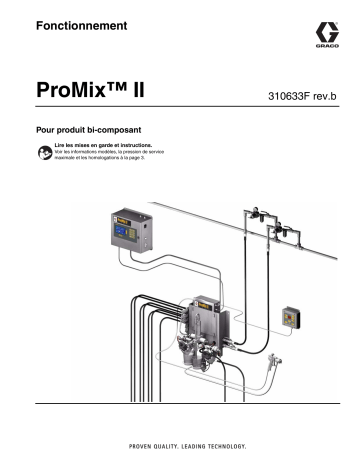 Graco 310633Fb - ProMix II Manuel du propriétaire | Fixfr