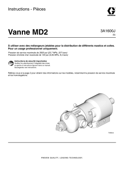 Graco 3A1600J, MD2 Valve Mode d'emploi