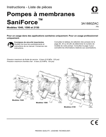Graco 3A1880ZAC, Pompes à membranes SaniForce Mode d'emploi | Fixfr