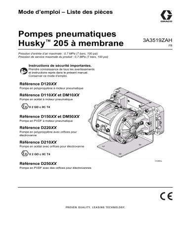 Graco 3A3519, Husky 205 Air-Operated Diaphragm Pumps Mode d'emploi | Fixfr