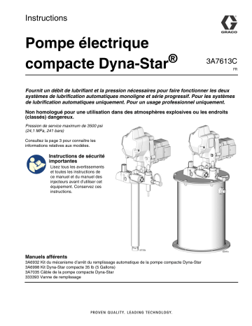 Graco 3A7613C, d’ Mode d'emploi | Fixfr