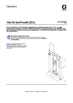 Graco 3A7084M, Vide-fût SaniForce® (SDU), Opération Manuel du propriétaire