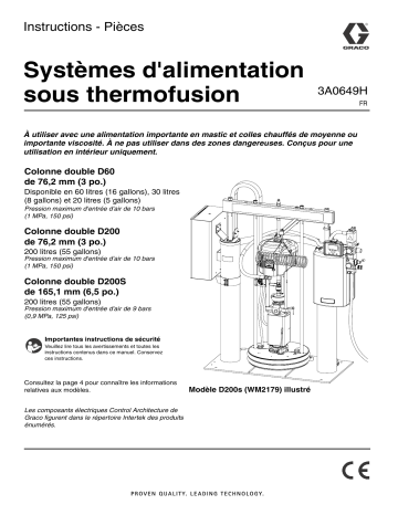 Graco 3A0649H - Warm Melt Supply Systems Mode d'emploi | Fixfr