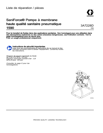 Graco 3A7228D, SaniForce® Pompe à membrane haute qualité sanitaire pneumatique 1590, Liste de réparation / pièces Manuel du propriétaire | Fixfr