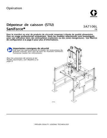 Graco 3A7106L, Dépoteur de caisson (STU) SaniForce, Opération Manuel du propriétaire | Fixfr