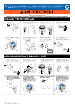 Graco 3A2966A - Protective Coating Hand Held Sprayers Guide de démarrage rapide