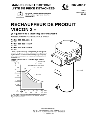 Graco 307805D, Rechauffeur De Produit Viscon 2 Manuel du propriétaire | Fixfr