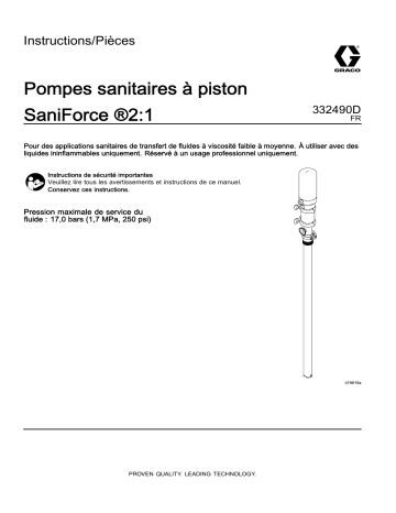 Graco 332490D, SaniForce 2:1 Sanitary Piston Pumps Mode d'emploi | Fixfr