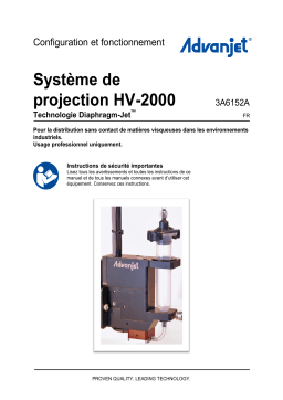 Graco 3A6152A, d’utilisation du système de projection AdvanJet Manuel du propriétaire