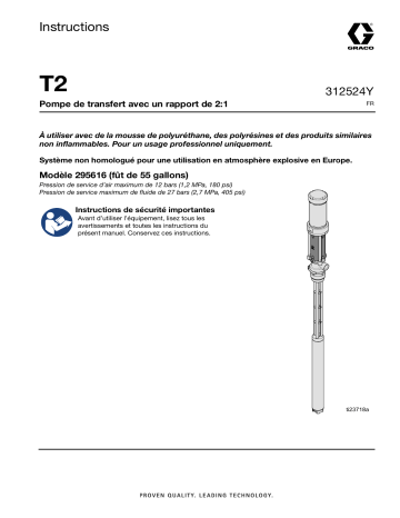 Graco 312524Y, Pompe de transfert T2 à ratio 2:1 Mode d'emploi | Fixfr